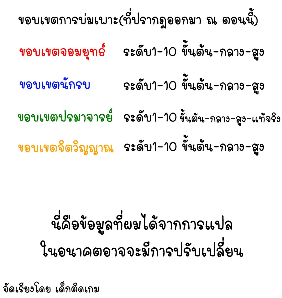 Wu Ni ตอนที่ 52 — page 2 of 45