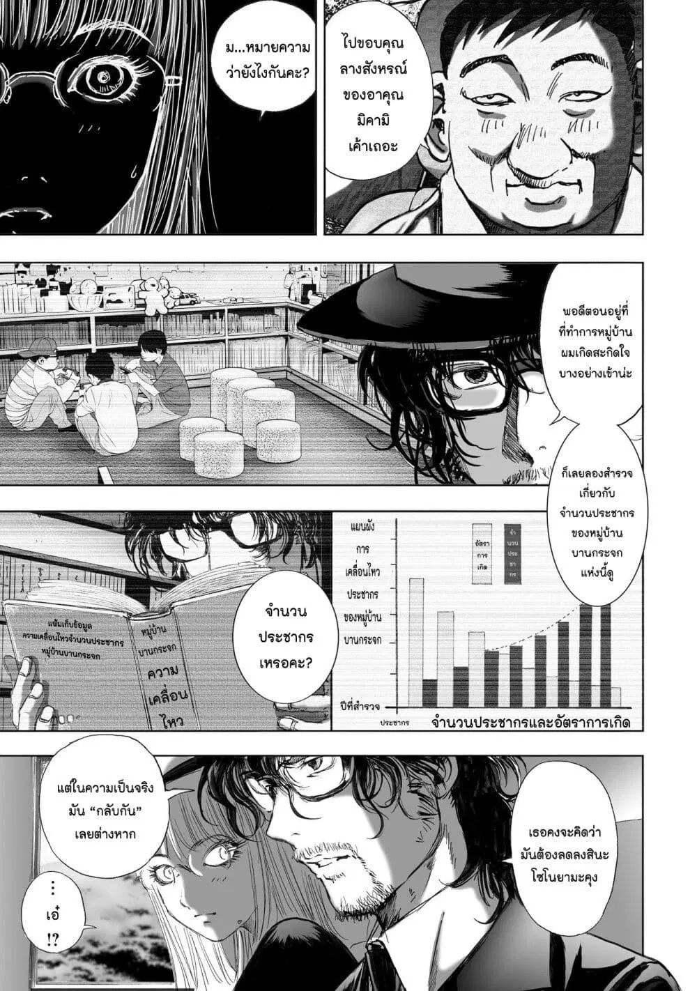 Mura Matsuri ตอนที่ 11.4 — page 15 of 23