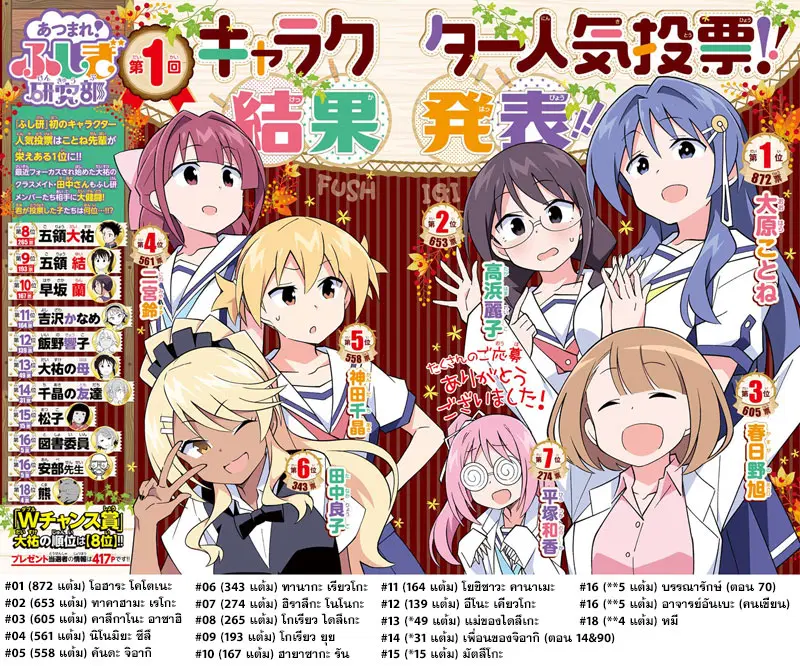 Atsumare! Fushigi Kenkyubu ตอนที่ 107 — page 2 of 10