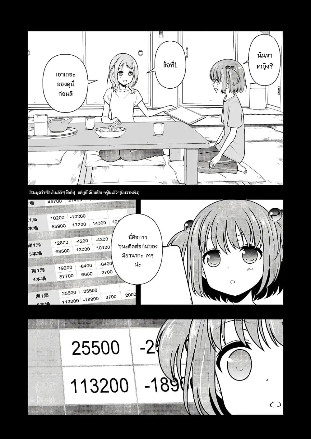 Saki ตอนที่ 197 — page 6 of 19