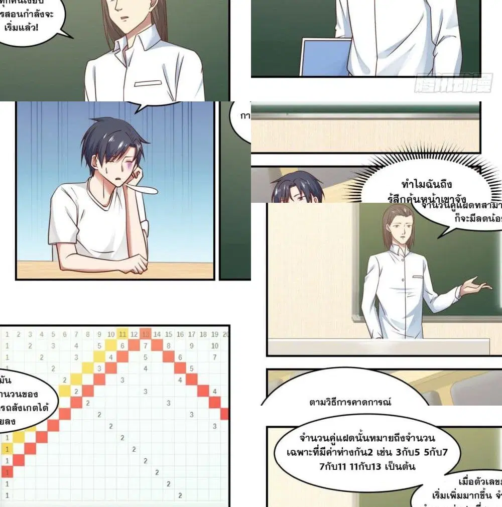 Xueba’s Black Technology System.jpg ตอนที่ 35 — page 10 of 14