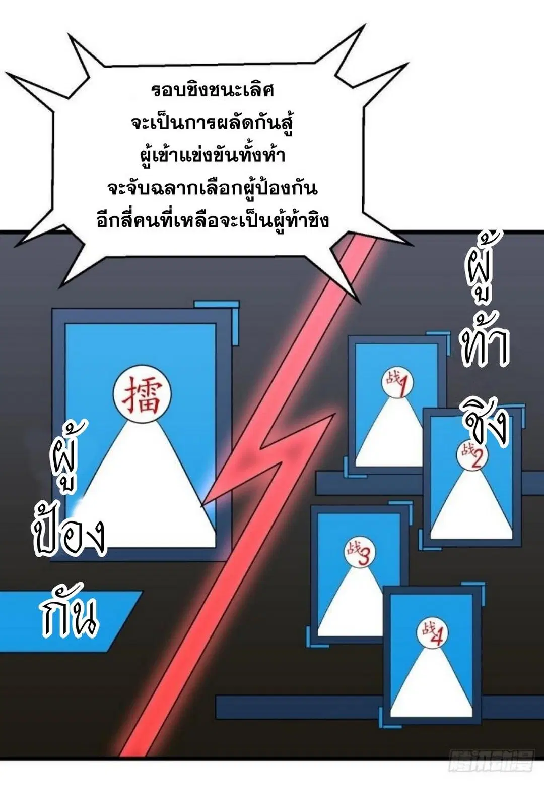 Immortal Swordsman in the Reverse World ตอนที่ 290 — page 8 of 44