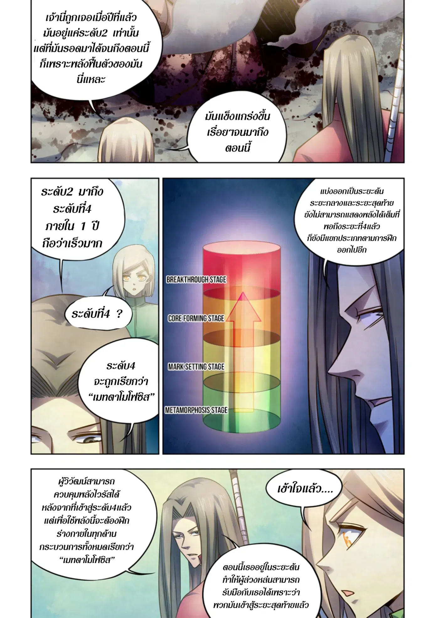 The Last Human ตอนที่ 331.335 — page 25 of 75
