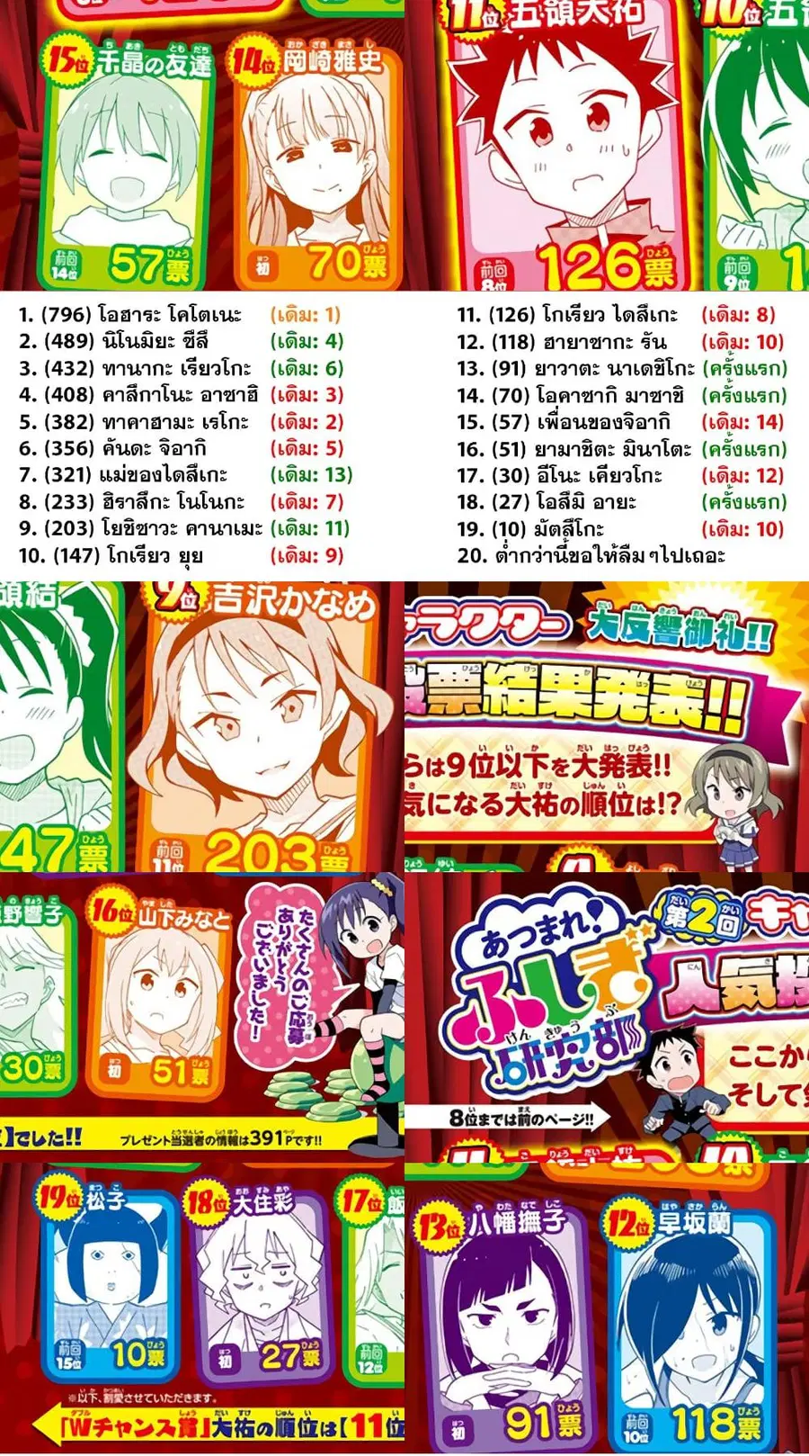 Atsumare! Fushigi Kenkyubu ตอนที่ 209 — page 2 of 10