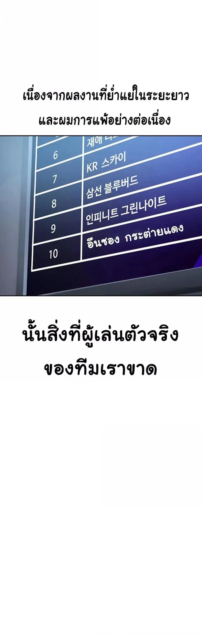 Set It! ตอนที่ 17 — page 29 of 50