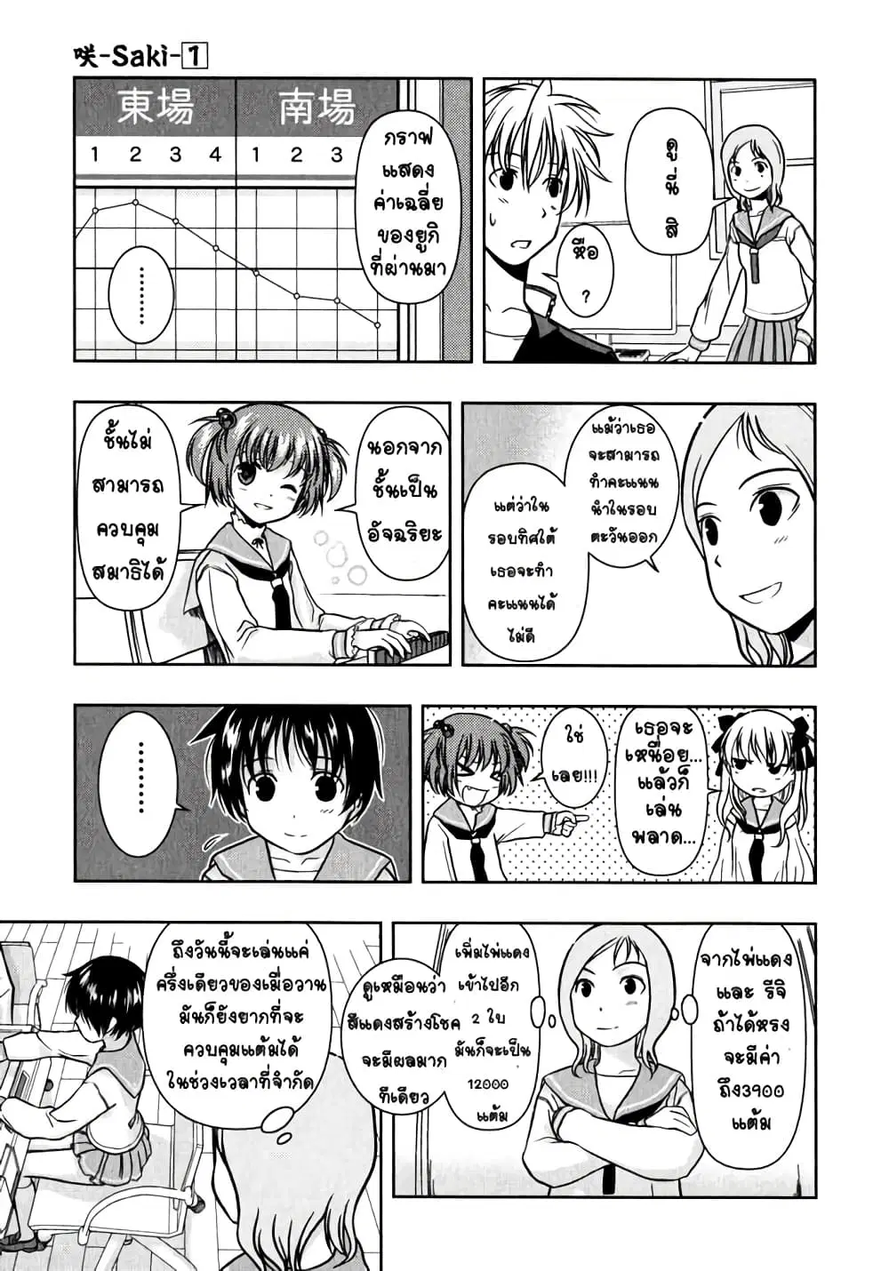 Saki ตอนที่ 0.2 — page 13 of 31