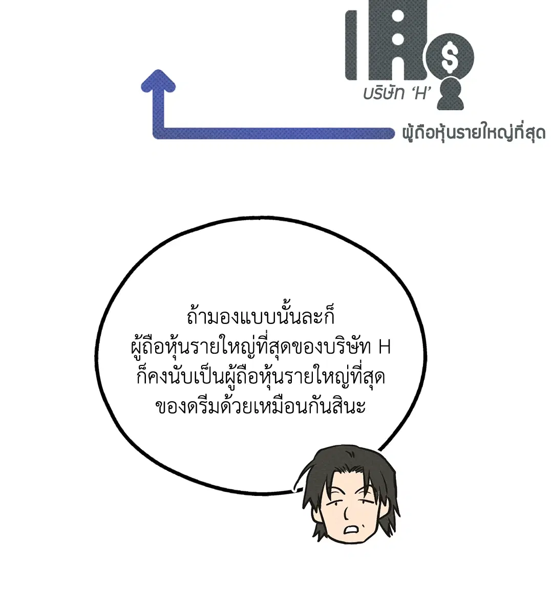 PAYBACK ตอนที่ 41 — page 25 of 89