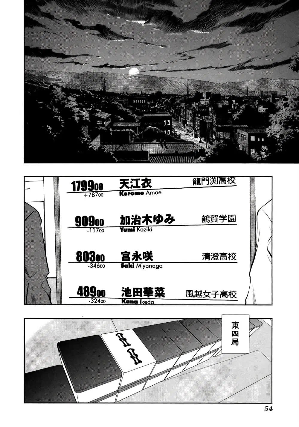 Saki ตอนที่ 45 — page 2 of 24