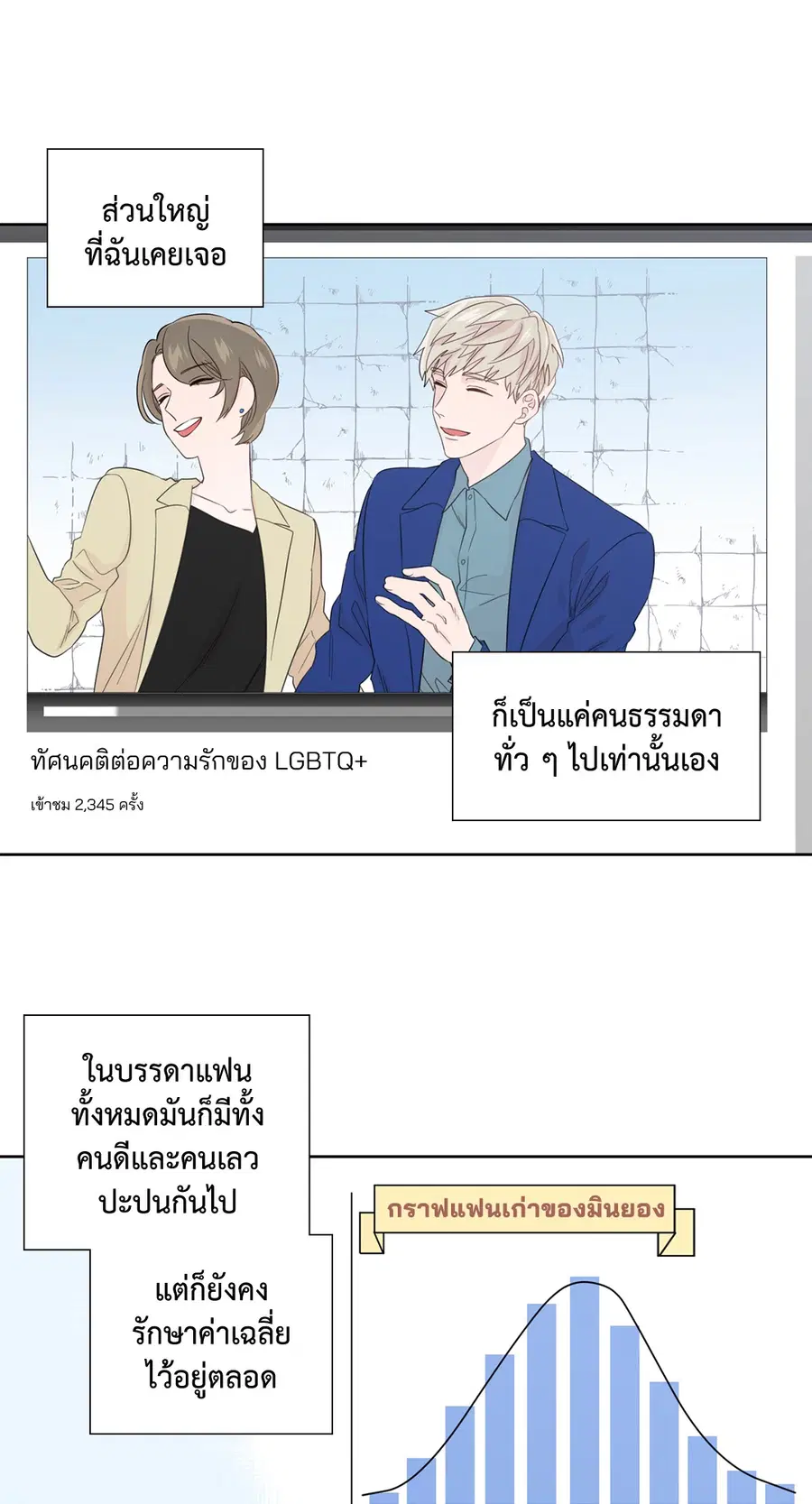 A Man of Virtue ตอนที่ 48 — page 16 of 55