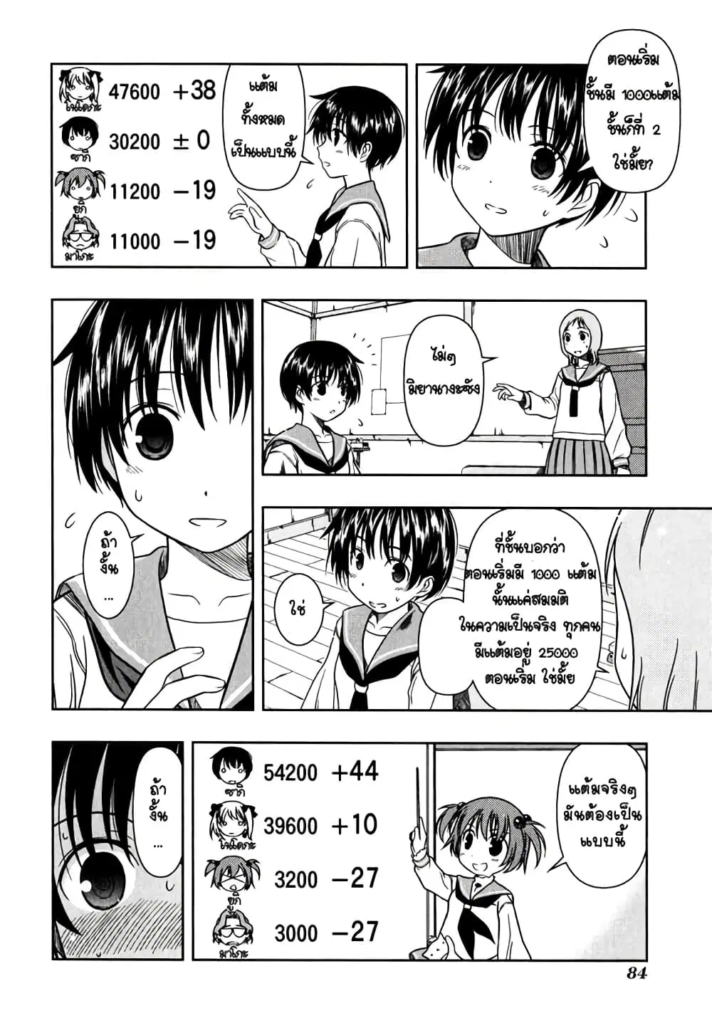 Saki ตอนที่ 0.3 — page 18 of 34