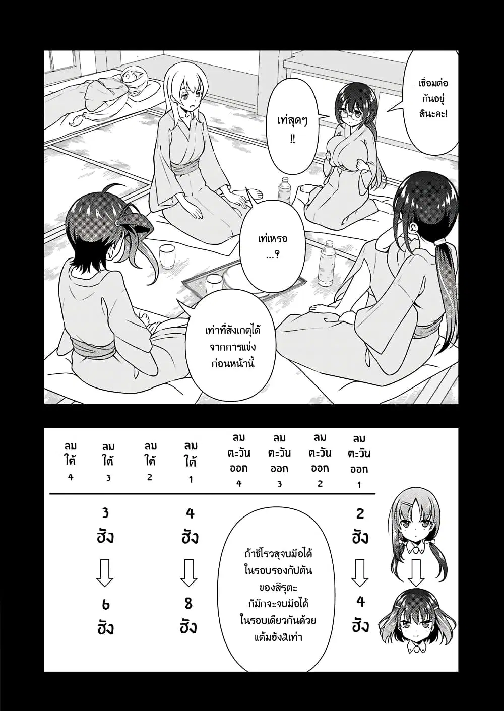 Saki ตอนที่ 178 — page 4 of 18