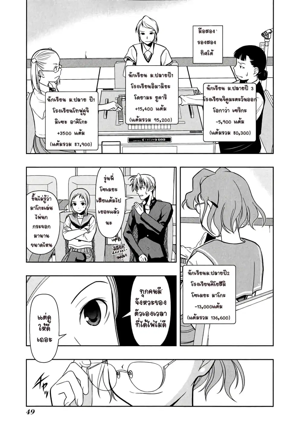 Saki ตอนที่ 8 — page 21 of 22
