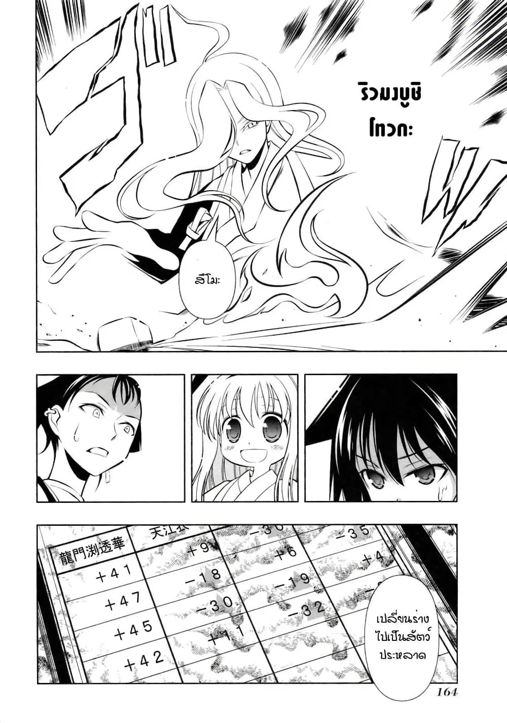 Saki ตอนที่ 59 — page 20 of 20