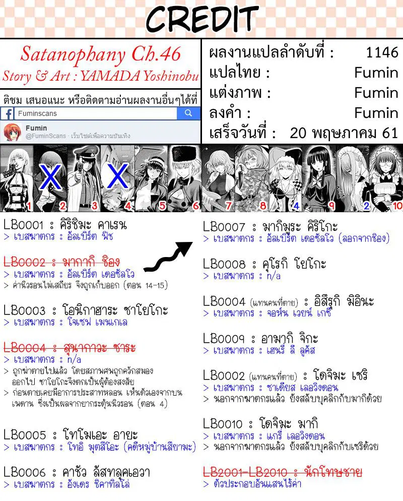 Satanophany ตอนที่ 46 — page 1 of 21
