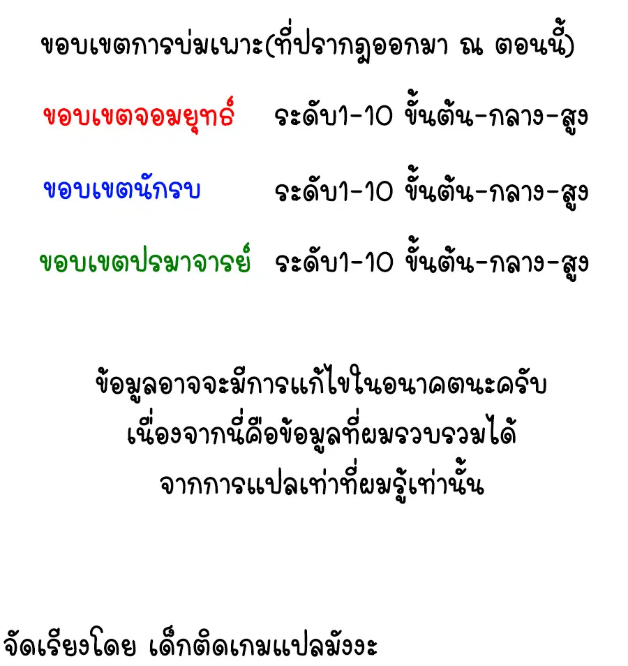 Wu Ni ตอนที่ 39 — page 2 of 45