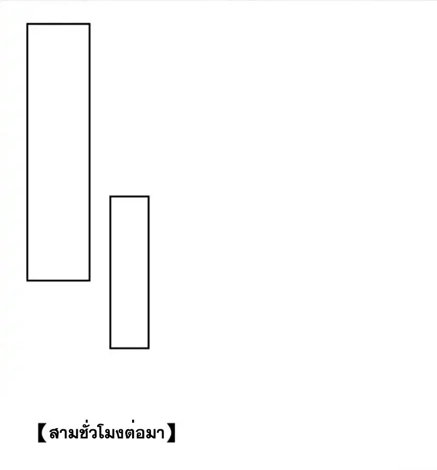 Wu Ni ตอนที่ 439 — page 18 of 35