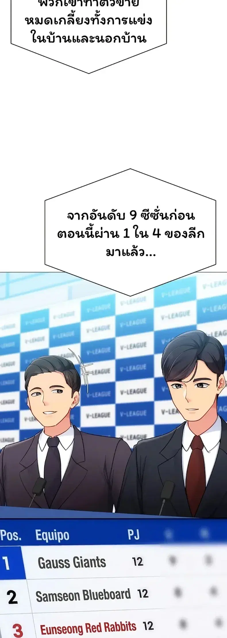 Set It! ตอนที่ 103 — page 4 of 50