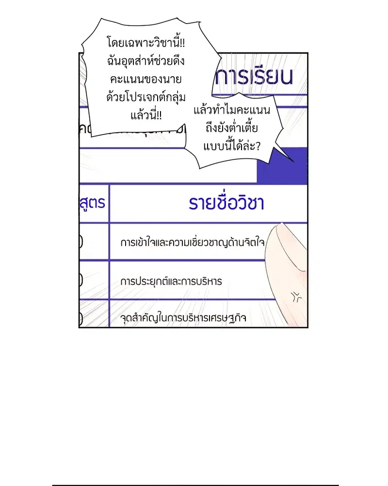 4 Week Lovers ตอนที่ 65 — page 14 of 60