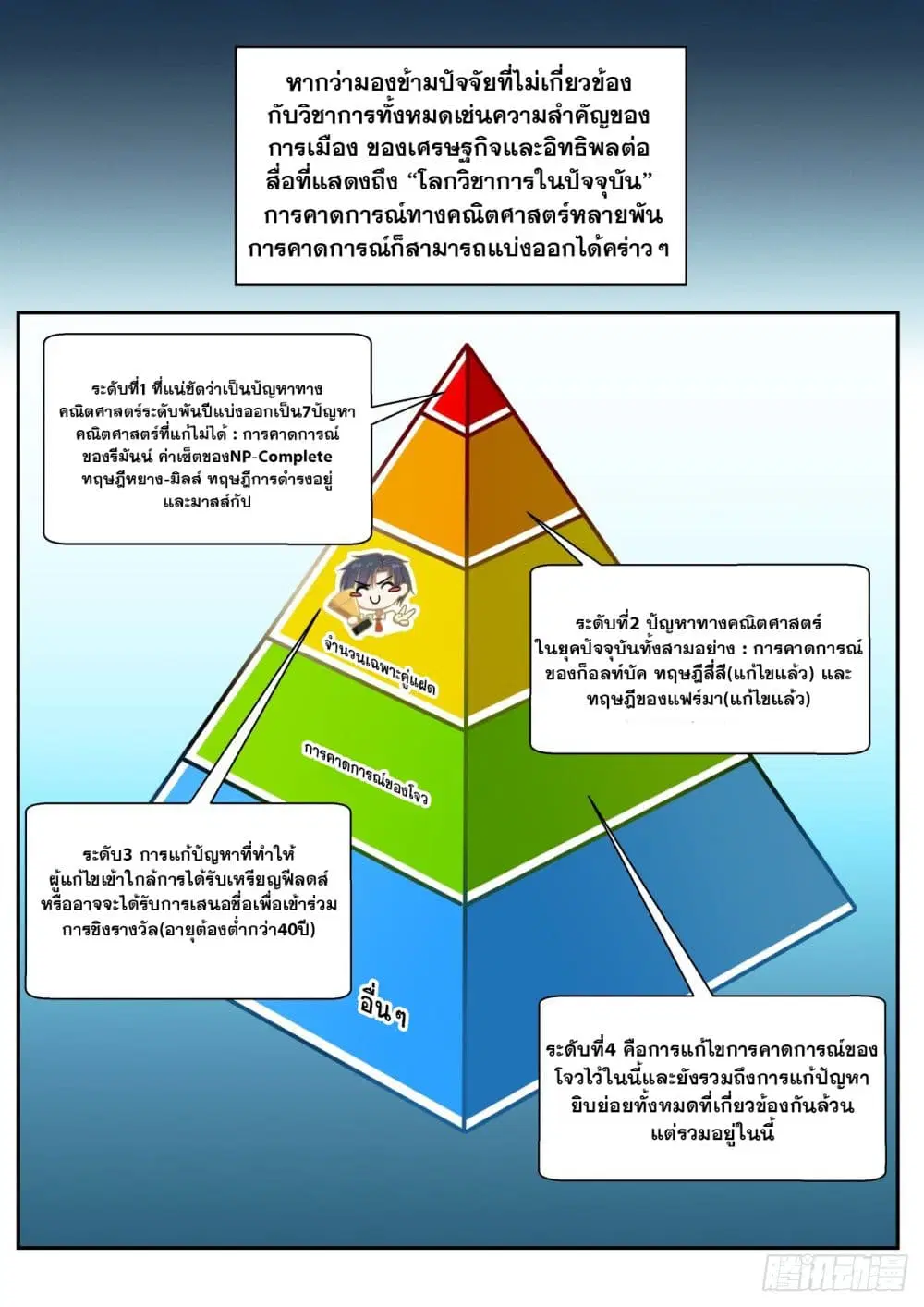 Xueba’s Black Technology System.jpg ตอนที่ 56 — page 8 of 12