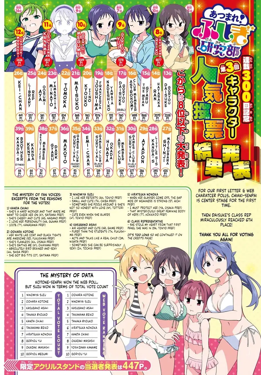Atsumare! Fushigi Kenkyubu ตอนที่ 308 — page 2 of 10