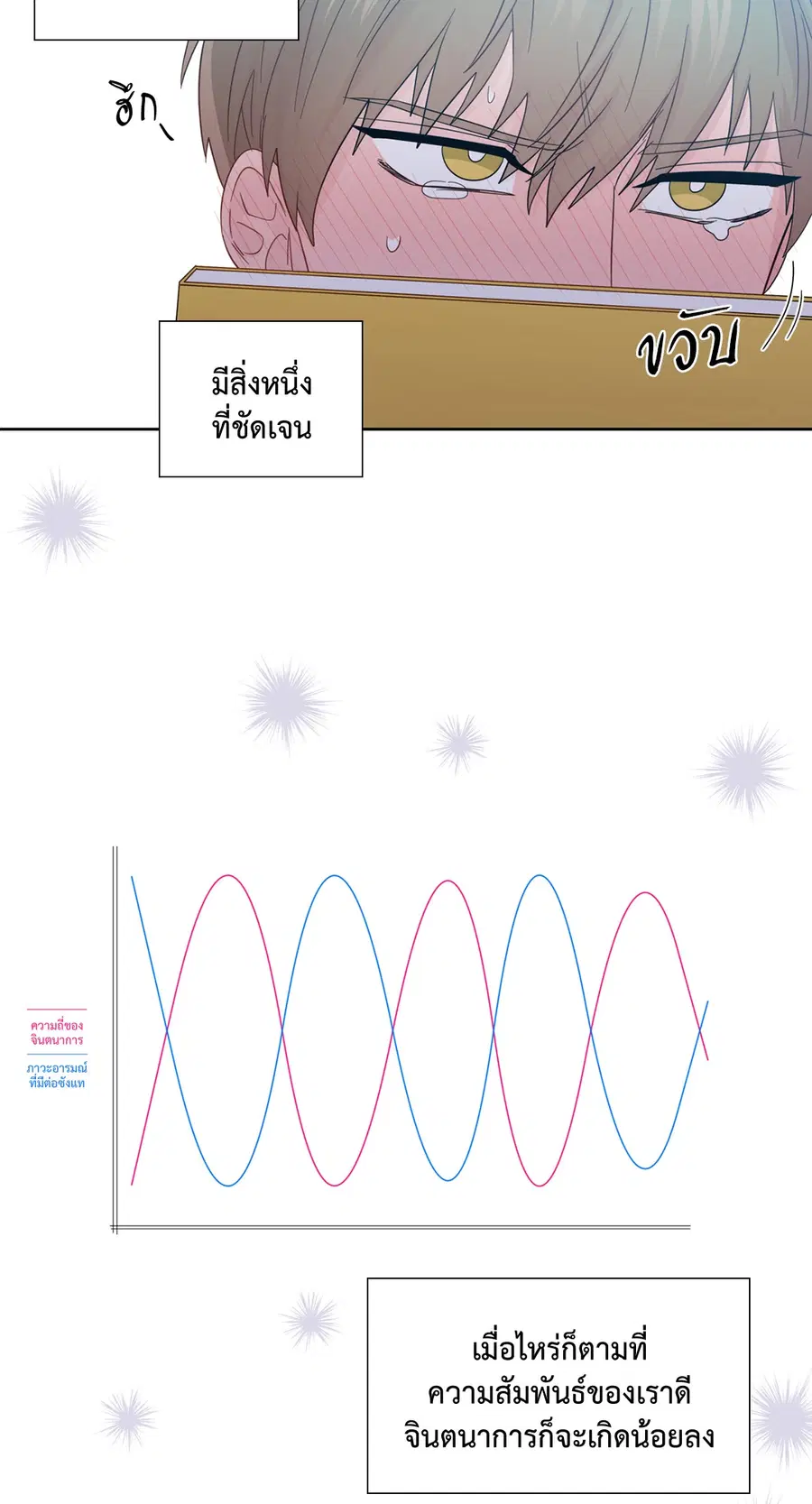 A Man of Virtue ตอนที่ 52 — page 20 of 50