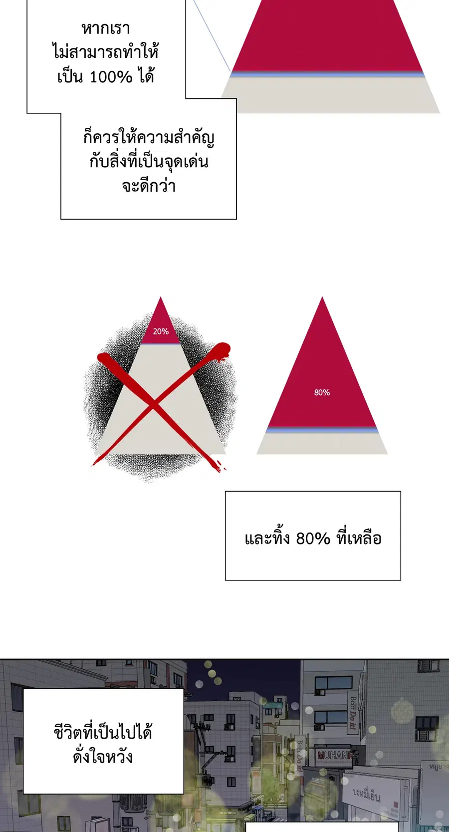 A Man of Virtue ตอนที่ 84 — page 2 of 53