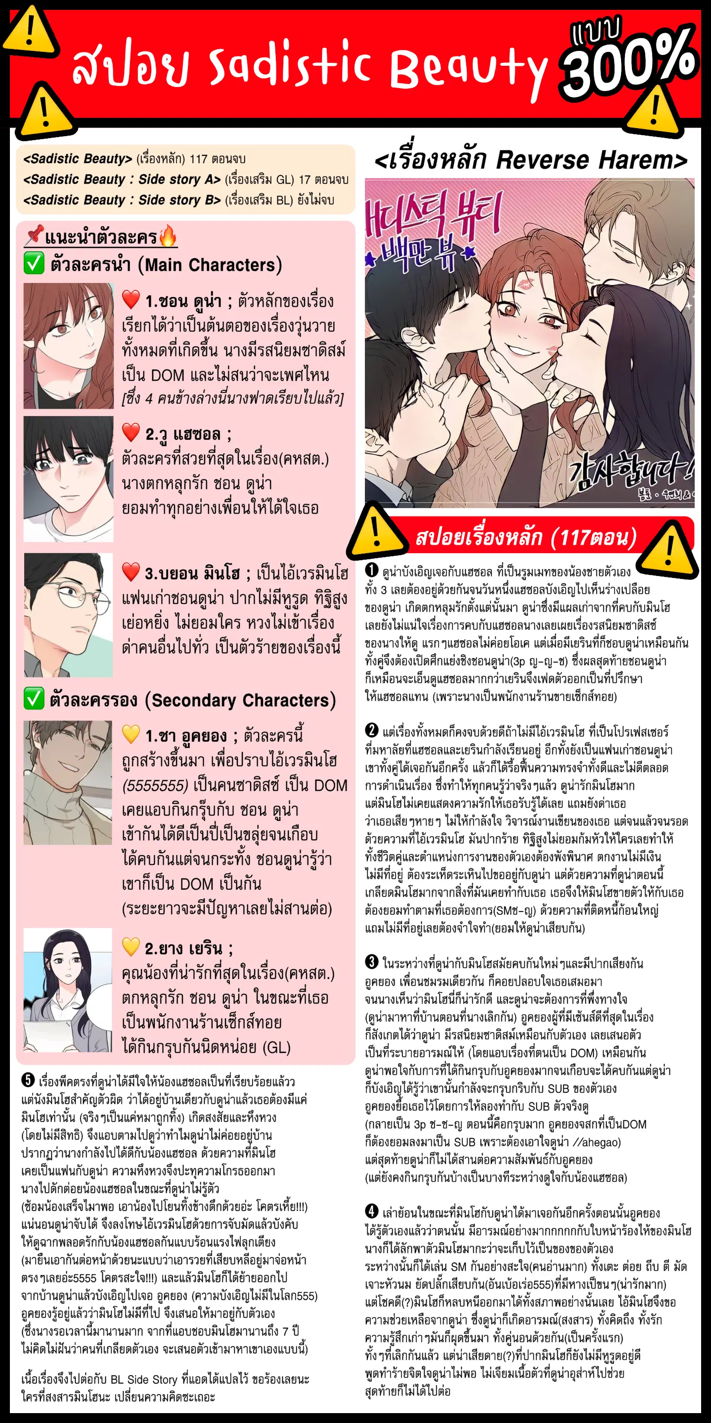 sadistic beauty (side story b) ตอนที่ 2 — page 7 of 7