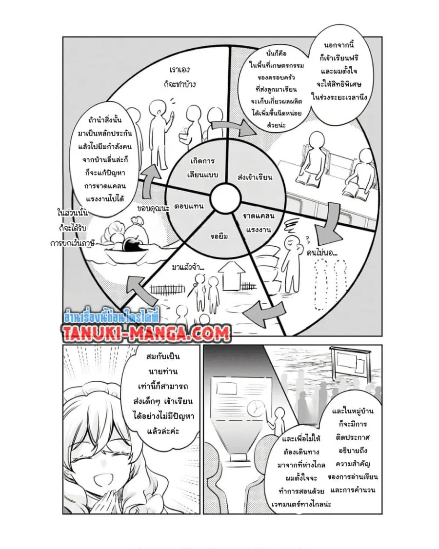 Zennin Ossan, Umare Kawattara SSS Rank Jinsei ga Kakutei Shita ตอนที่ 108 — page 5 of 13