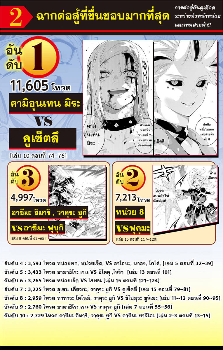 Mato Seihei no Slave ตอนที่ 129 — page 26 of 27