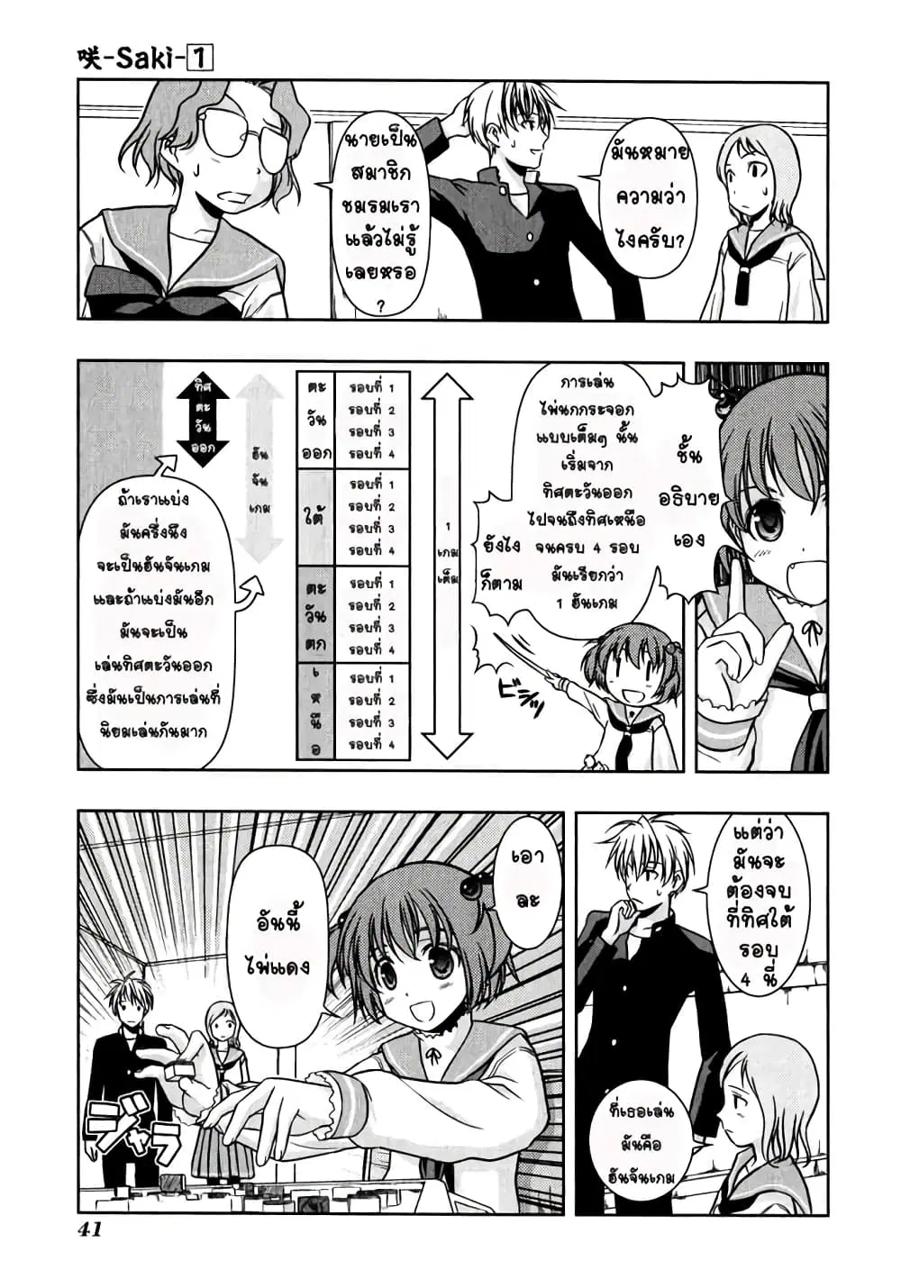 Saki ตอนที่ 0.2 — page 9 of 31