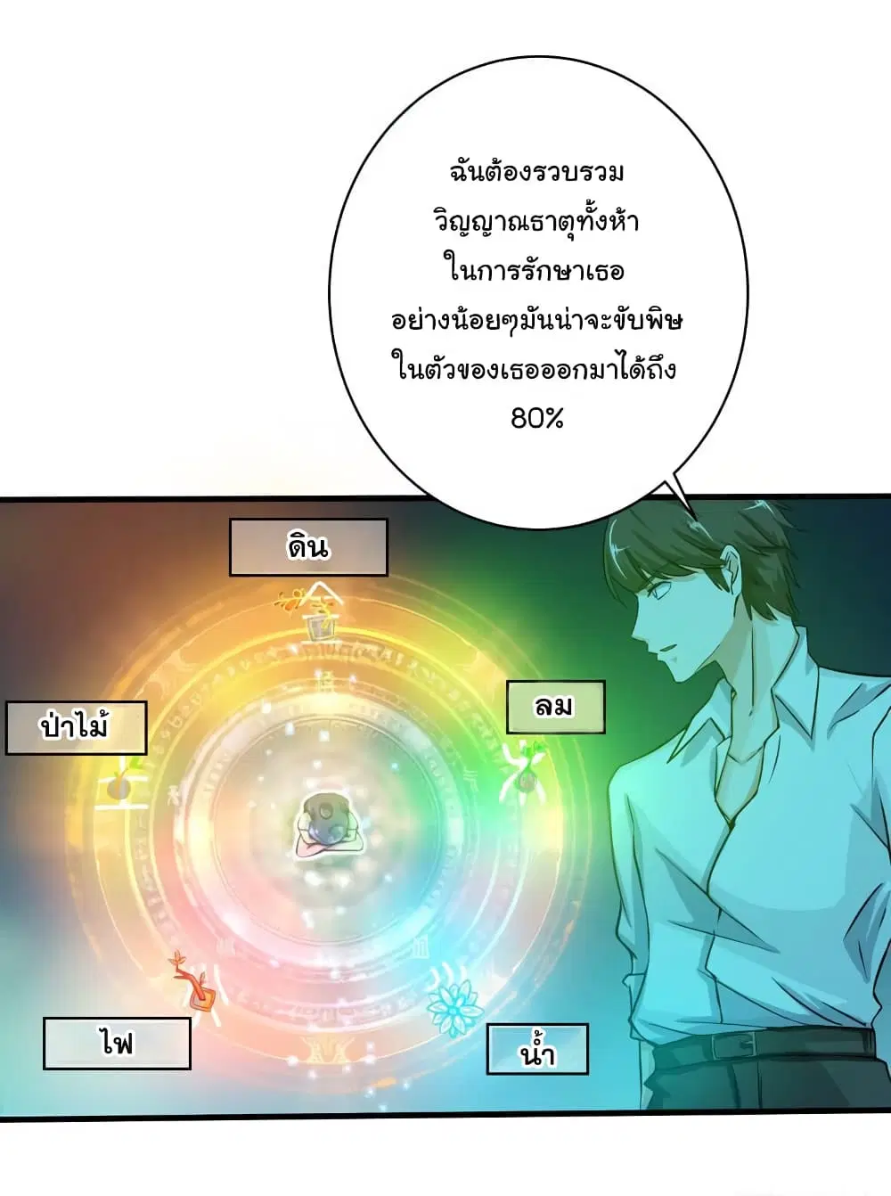 Peerless Doctor in the City ตอนที่ 21 — page 19 of 35