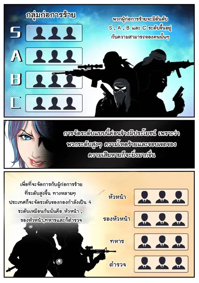 The Superb Captain in the City ตอนที่ 46 — page 6 of 17