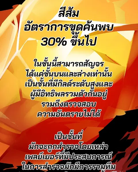 The Player ตอนที่ 78 — page 98 of 148